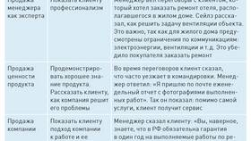Что должны говорить продавцы в Колеса даром