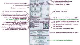 Что такое Такском Чек Касса
