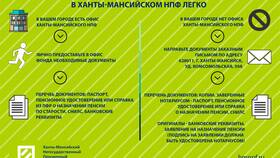 Что значит 