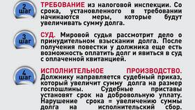 Имущественный налог: что относится в Колеса даром