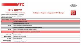 Как отключить абонентскую плату тарифа МТС в Колеса даром