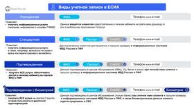 Как отключить биометрию в Тинькофф в Колеса даром