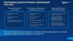 Как получить пенсионную карту ВТБ в Колеса даром