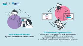 Как получить реквизиты в банкомате РНКБ в Колеса даром