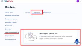 Как посмотреть оформленные кредиты в Колеса даром