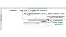 Как правильно прописывать сумму прописью в договоре в Колеса даром