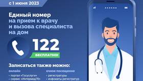 Как записаться на прием к врачу через Госуслуги в Колеса даром