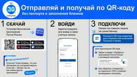 Какие письма приходят через Почту России в Колеса даром