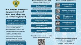 Ошибка 30 в ПФР: причины и способы исправления в Колеса даром