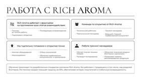 Почему люди работают продавцами в Колеса даром
