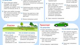 Почему нет социальных выплат в мае в Колеса даром