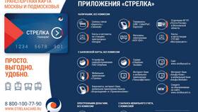 Почему невозможно пополнить карту 
