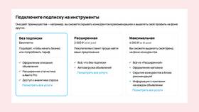 С чем можно выйти на Авито в Колеса даром