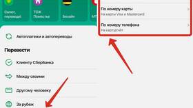 Сроки перевода по реквизитам в Колеса даром