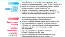 Субсидия как форма государственной поддержки в Колеса даром